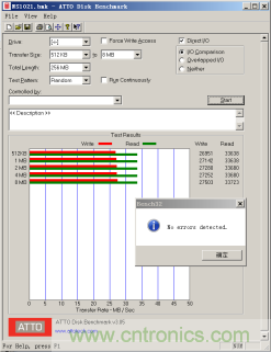 瑞发科NS1021解决方案突破USB 2.0限制，让连接更高效