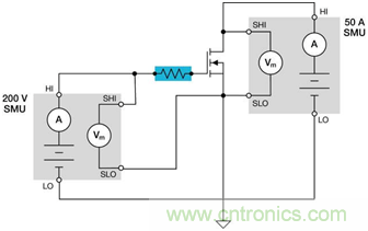 宽禁带半导体器件GaN、SiC设计优化验证