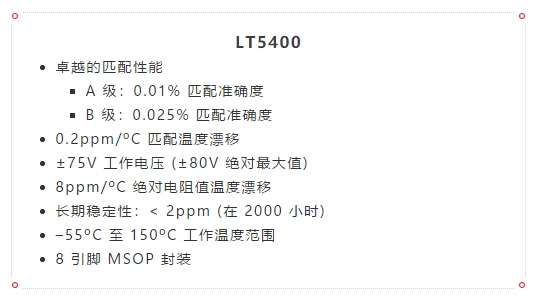 什么？！4mA至20mA电流环路的误差小于0.2%？!