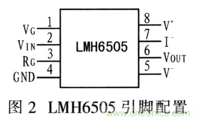 如何通过可变增益放大器LMH6505实现AGC电路设计？