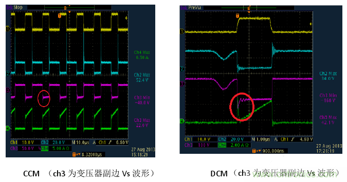 CCM与DCM模式到底有什么区别？