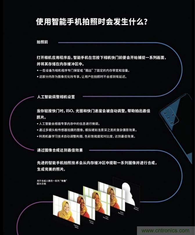 无数的拍摄，只为成就一个完美回忆