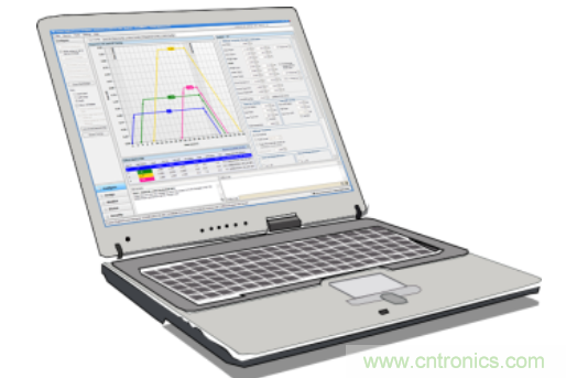 堆叠PowerStack封装电流获得更高功率POL