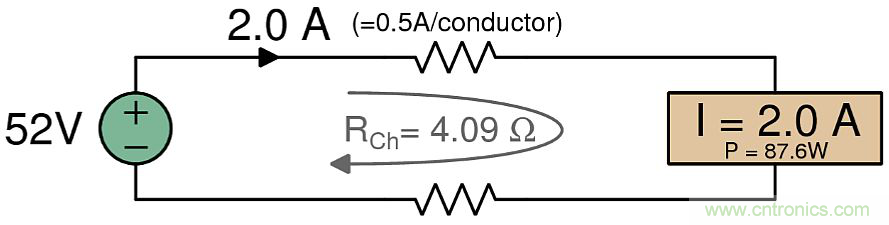 每个工程师都应了解的有关IEEE 802.3bt PoE的知识