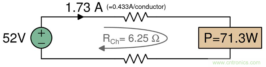 每个工程师都应了解的有关IEEE 802.3bt PoE的知识