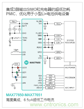 单电感多输出(SIMO)开关稳压器技术 单电感多输出(SIMO)开关稳压器技术
