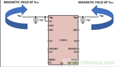 Silent Switcher技术解决电磁干扰，提高效率