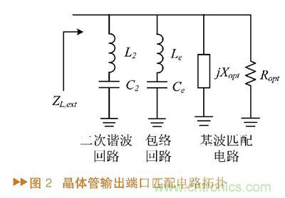 如何利用功率放大器实现功放记忆效应电路的设计？