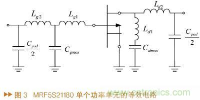 如何利用功率放大器实现功放记忆效应电路的设计？