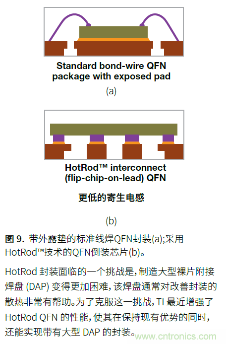 如何提高功率密度的利弊与技术 如何提高功率密度的利弊与技术