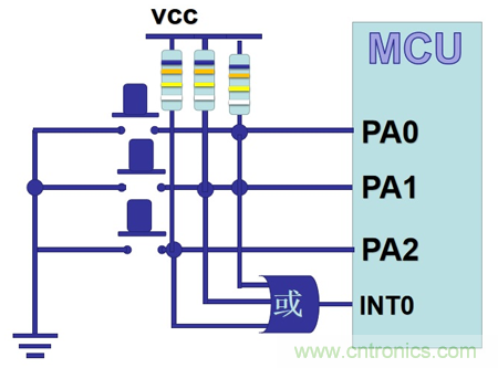 单片机的按键触发设计原理图解析 单片机的按键触发设计原理图解析