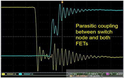 致工程师系列之五：优化宽禁带材料器件的半桥和门驱动器设计