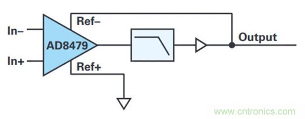 几百伏电压下也能进行低成本测量，这款放大器你中意吗？