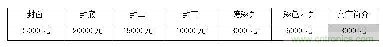 2021中国(深圳)国际集成电路产业与应用展览会暨论坛