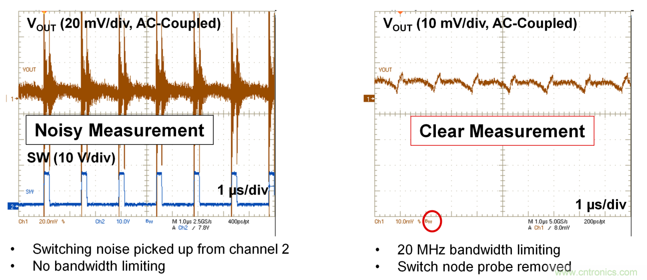 理解输出电压纹波和噪声一:输出电压纹波来源和抑制