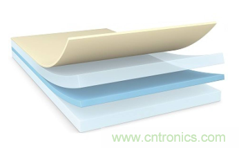 降低碳足迹，助力电子设备环保可持续——德莎生物基环保双面胶带隆重上市