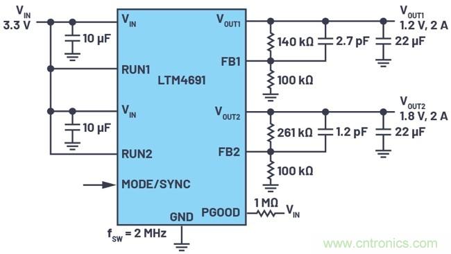 3.6V输入、双路输出µModule降压稳压器以3mm × 4mm小尺寸为每通道提供2A电流