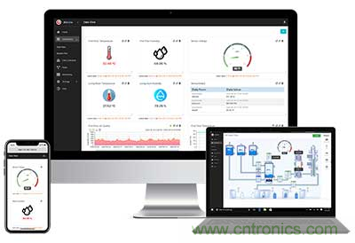 Digi-Key 将分销美国国家仪器有限公司测试和测量产品 Digi-Key 将分销美国国家仪器有限公司测试和测量产品