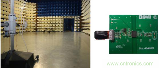 如何设计高压隔离式电源，轻松实现紧凑、低 EMI 目标？