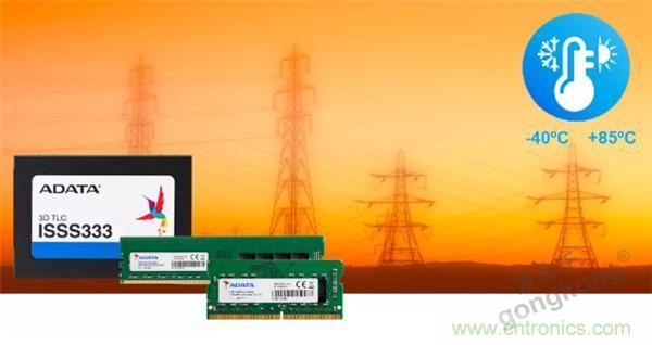 服务器放在北极和深海，是谁给了你勇气？