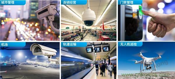 监控存储背后玄机知多少？