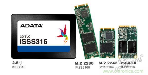 监控存储背后玄机知多少？