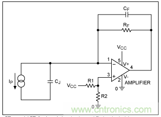 TIA电路补偿元件稳定性评估 TIA电路补偿元件稳定性评估