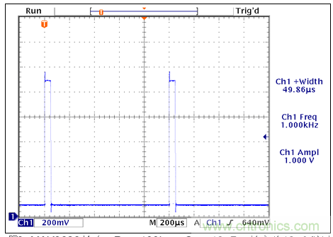 TIA电路补偿元件稳定性评估 TIA电路补偿元件稳定性评估