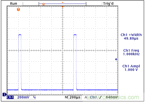 TIA电路补偿元件稳定性评估 TIA电路补偿元件稳定性评估