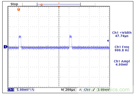 TIA电路补偿元件稳定性评估 TIA电路补偿元件稳定性评估