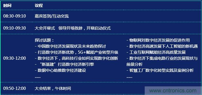数字经济快速崛起，2020中国国际数字经济大会乘风而来！