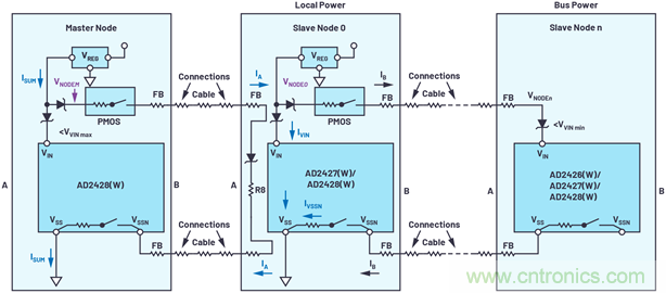 音频技术&ldquo;快刀&rdquo;如何在现代化会议室里&ldquo;斩乱麻&rdquo;？