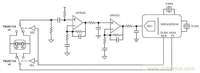 让多个传感器共享一个ADC:必须了解模拟多路复用器和开关的原理及应用 让多个传感器共享一个ADC:必须了解模拟多路复用器和开关的原理及应用