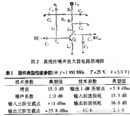 基于L波段单级高线性低噪声放大器的工作原理及设计