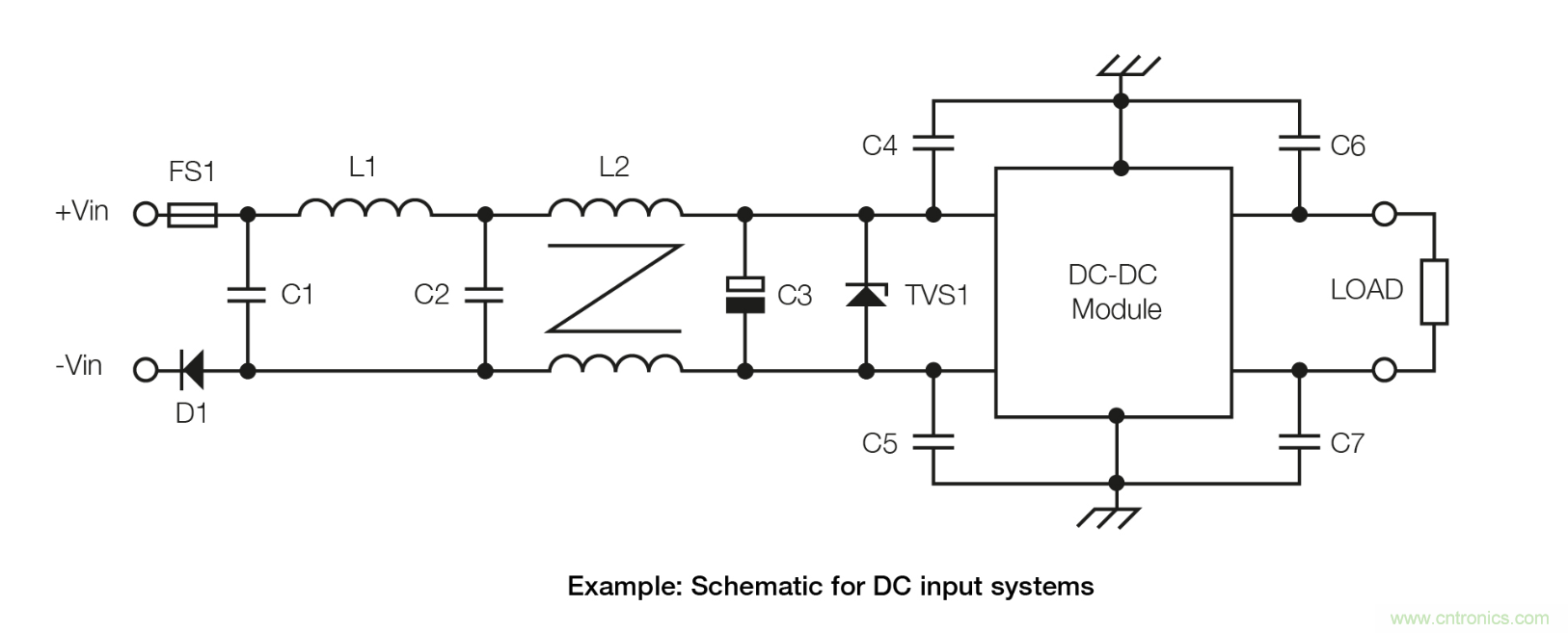 如何将底板冷却转换器模块纳入系统设计？