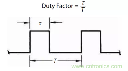 脉冲雷达基础知识 脉冲雷达基础知识