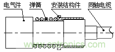 解析可伸缩QMA/LRMG-KJ射频同轴转接器的设计 解析可伸缩QMA/LRMG-KJ射频同轴转接器的设计
