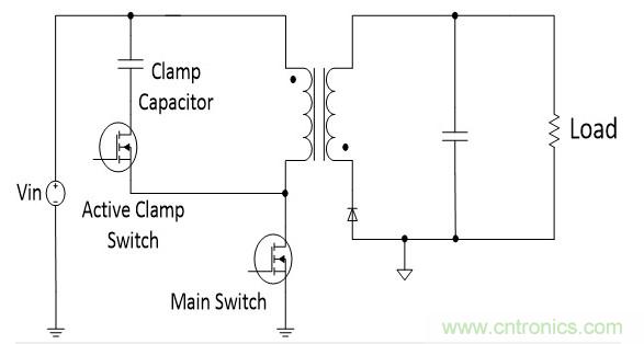 电源设计注意事项:如何提高开关效率
