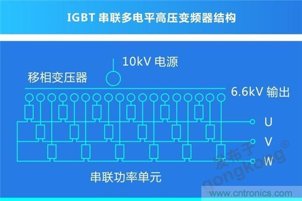 岸基供电系统 | 正泰全产业链开启船岸电气一体化新模式 岸基供电系统 | 正泰全产业链开启船岸电气一体化新模式