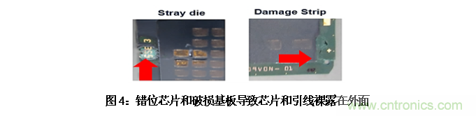 AI如何解决模压成型封装厚度相关缺陷 AI如何解决模压成型封装厚度相关缺陷