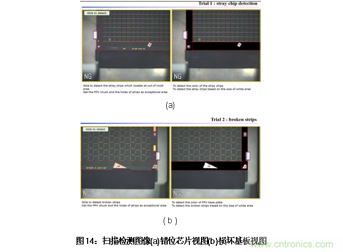 AI如何解决模压成型封装厚度相关缺陷 AI如何解决模压成型封装厚度相关缺陷