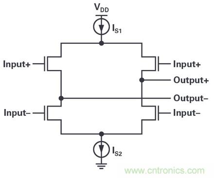 高速转换器应用指南:数字数据输出