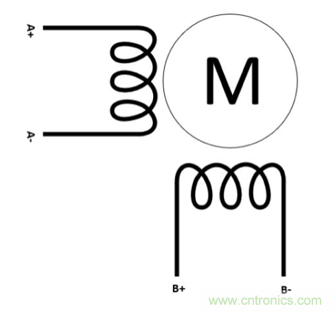 只要简单接线配置，轻松将单级步进电机作为双级步进电机进行驱动