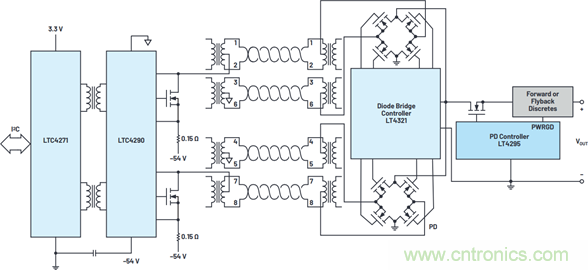 能一并搞定供电和传输数据的解决方案 能一并搞定供电和传输数据的解决方案
