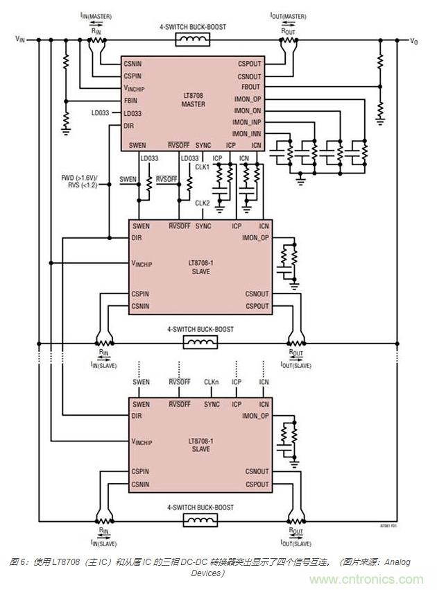 利用双向电源转换器和 PFC 来提高 HEV、BEV 和电网的能效