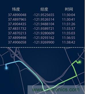 分析与诊断：&ldquo;从小到大到更好&rdquo;