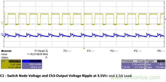 便携式扬声器电源:使低音成为可能