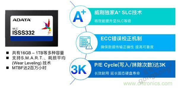 每天上千万次的客流量，地铁闸机如何维持稳定运行?