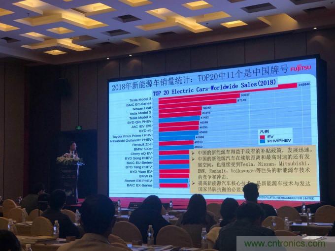 解除车企高质量发展“后顾之忧”，打造车载电子系统创新存储解决方案