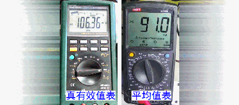 如何简便标定信号源电流大??？